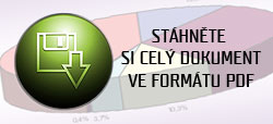 Klikněte pro stáhnutí