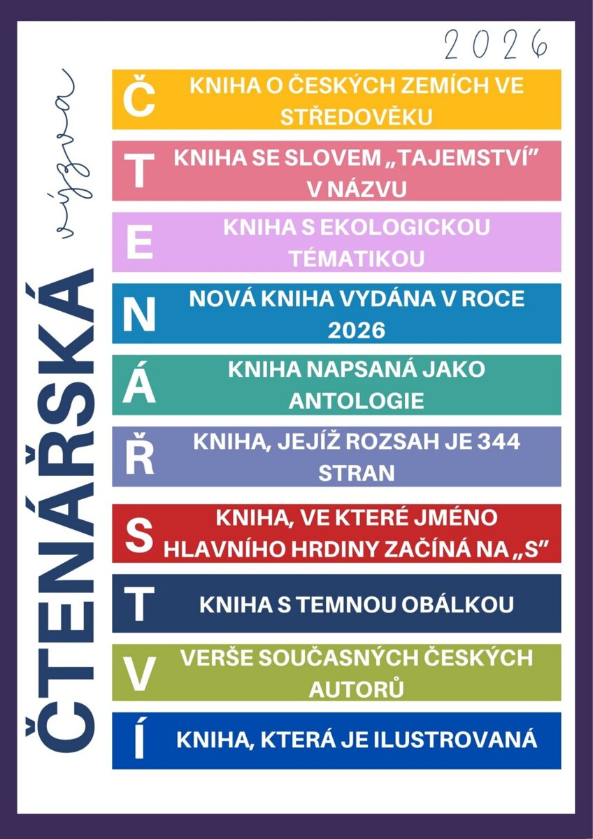 Čtenářská výzva 2026