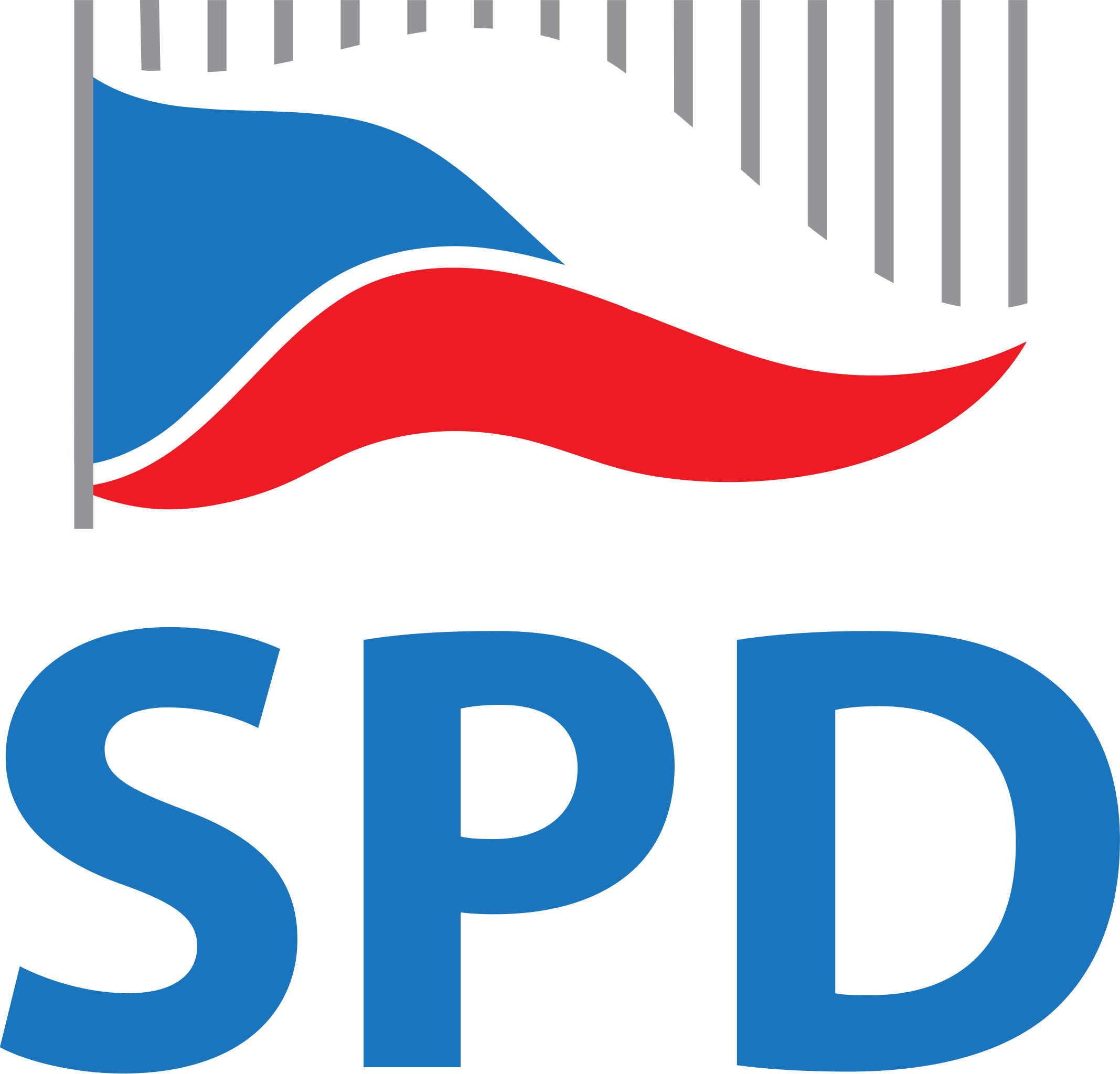 SPD